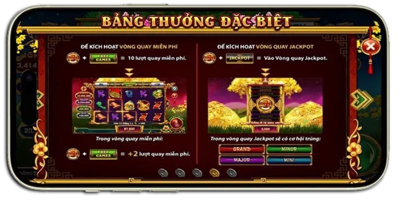 Điểm làm nên thành công tựa game Cung Hỷ Phát Tài